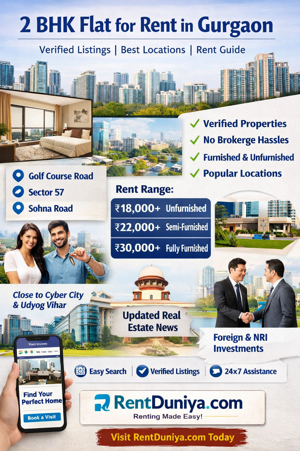 2 BHK Flat for Rent in Gurgaon – Best Locations, Rent Price & Verified Listings